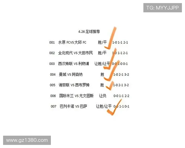 南京足球队与成都足球队赛后战术分析与复盘探讨 南京足球队与成都足球队赛后战术分析与复盘探讨
