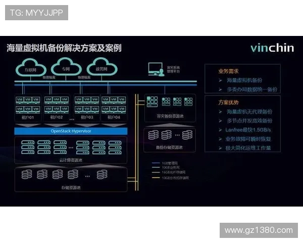 深入探讨上海足球队比赛经验与表现的综合数据分析与趋势解读