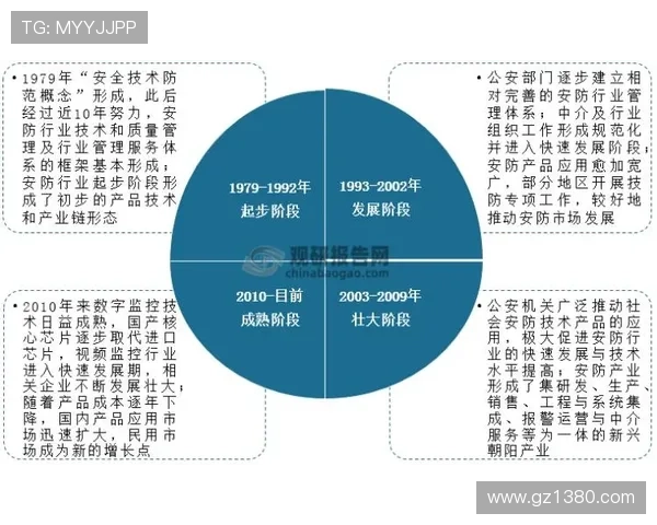 武汉足球队边路渗透战术革新探索与实践分析 武汉足球队边路渗透战术革新探索与实践分析